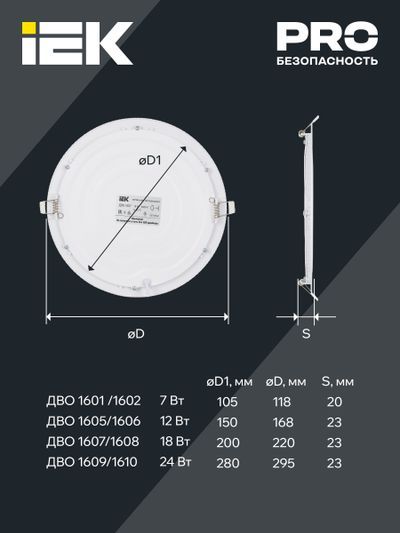 IEK 18Вт 6500К 1260Лм d225 мм внутр 200 мм круг белый IP20 /ДВО 1608