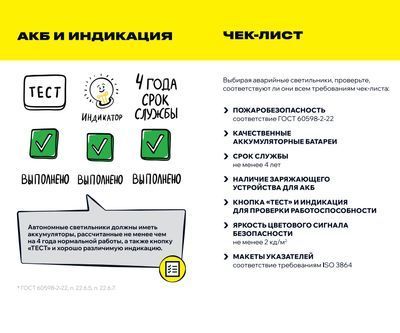 БАП IEK LED 40-3,0 IP20 3 часа 157х30,4х21 мм выходное напряжение 10-90В