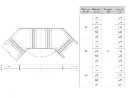 Угол 90 град. горизонтальный для лестничного лотка 100x200 мм EKF